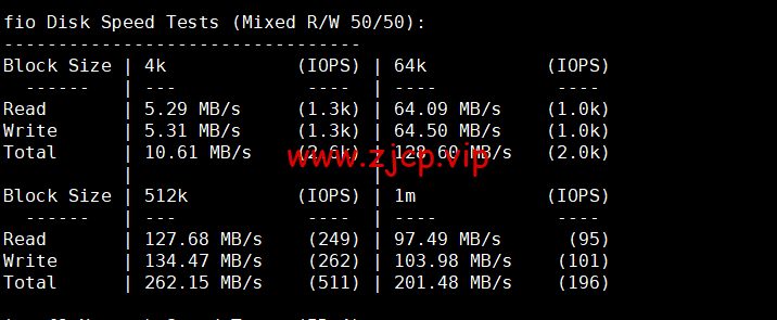 Contabo:英国vps,原生ip,4核/8G/200G SSD或50 GB NVMe/200Mbps带宽起,月付€6.99,解锁tiktok等流媒体,简单测评