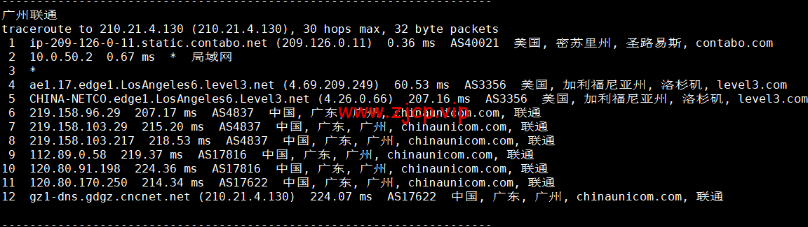 Contabo:美国vps,中部“圣路易斯”机房,原生ip,4核/8G/200G SSD或50 GB NVMe/200Mbps带宽起,月付€6.99,解锁tiktok等流媒体,简单测评
