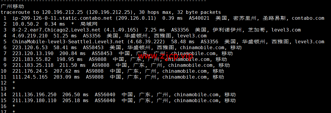 Contabo:美国vps,中部“圣路易斯”机房,原生ip,4核/8G/200G SSD或50 GB NVMe/200Mbps带宽起,月付€6.99,解锁tiktok等流媒体,简单测评