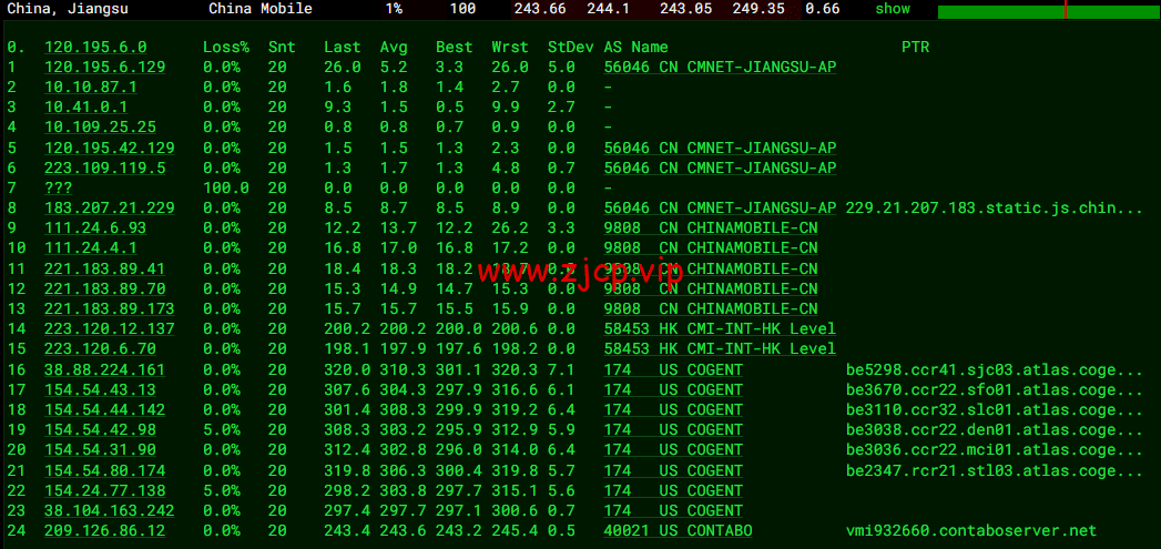 Contabo:美国vps,中部“圣路易斯”机房,原生ip,4核/8G/200G SSD或50 GB NVMe/200Mbps带宽起,月付€6.99,解锁tiktok等流媒体,简单测评