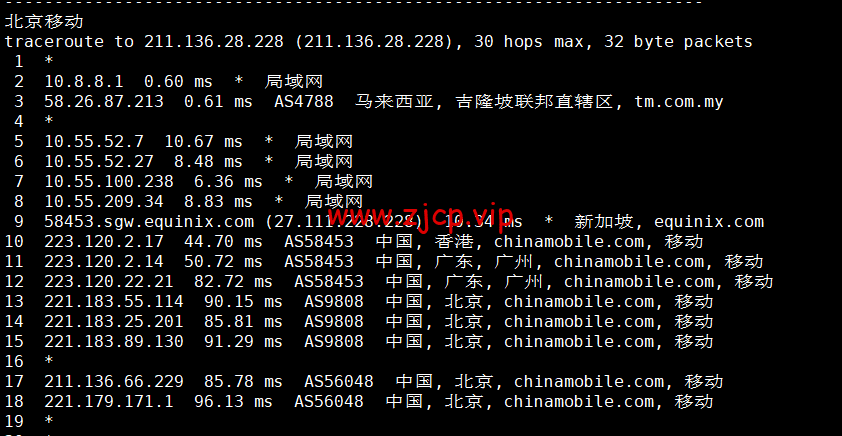 lightnode:马来西亚吉隆坡机房VPS,1核/2G内存/50G硬盘/1000GB流量,月付$7.71起,简单测评
