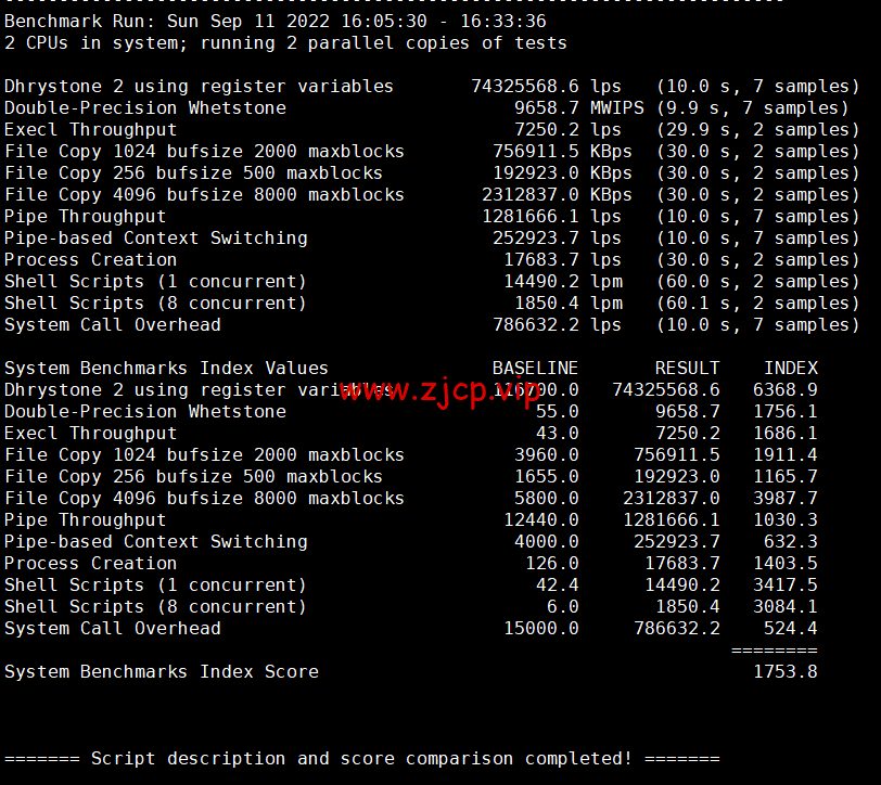 lightnode:马来西亚吉隆坡机房VPS,1核/2G内存/50G硬盘/1000GB流量,月付$7.71起,简单测评