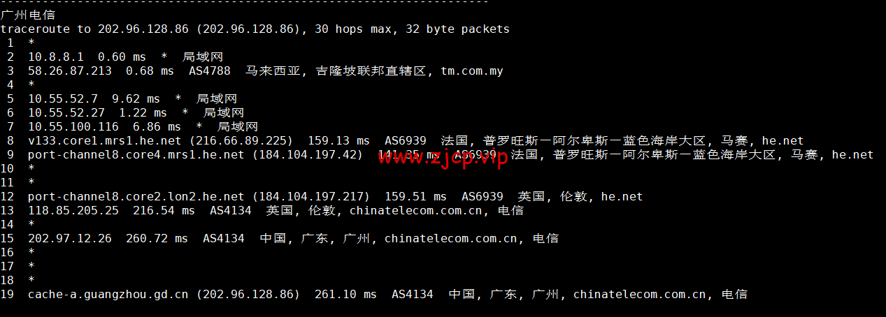 lightnode:马来西亚吉隆坡机房VPS,1核/2G内存/50G硬盘/1000GB流量,月付$7.71起,简单测评