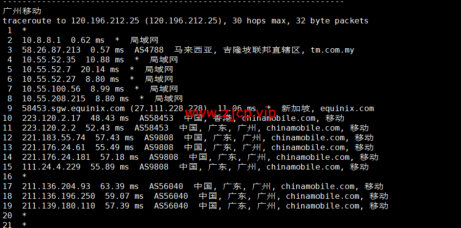 lightnode:马来西亚吉隆坡机房VPS,1核/2G内存/50G硬盘/1000GB流量,月付$7.71起,简单测评