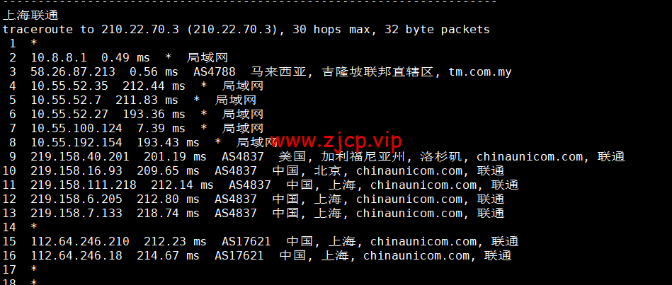 lightnode:马来西亚吉隆坡机房VPS,1核/2G内存/50G硬盘/1000GB流量,月付$7.71起,简单测评
