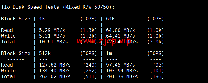 Contabo:美国vps,西部“西雅图”机房,原生ip,4核/8G/200G SSD或50 GB NVMe/200Mbps带宽起,月付€6.99,解锁tiktok等流媒体,简单测评