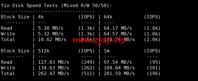 Contabo:美国vps,东部“纽约”机房,原生ip,4核/8G/200G SSD或50 GB NVMe/200Mbps带宽起,月付€6.99,解锁tiktok等流媒体,简单测评