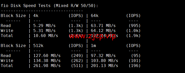 Contabo:新加坡机房,原生ip,4核/8G/200G SSD或50 GB NVMe/200Mbps带宽起,月付€6.99,解锁tiktok等流媒体,简单测评