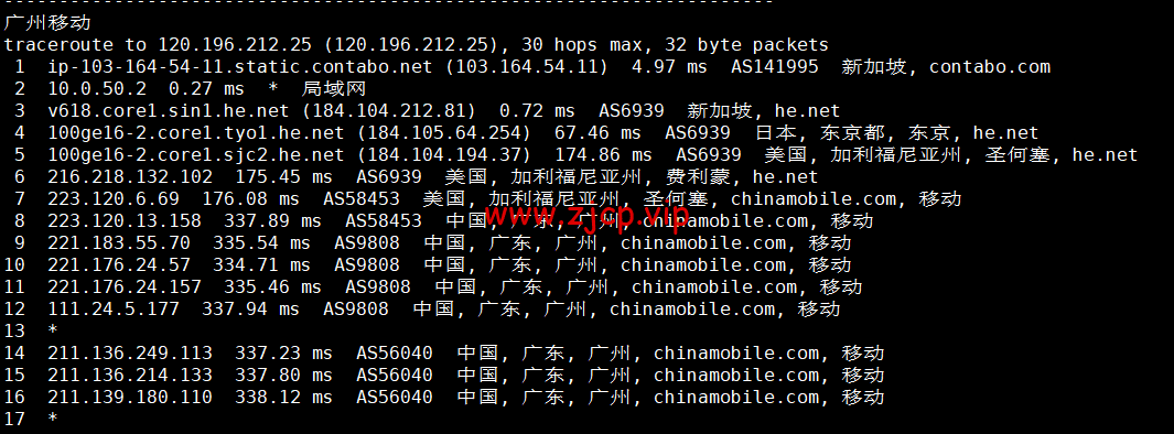 Contabo:新加坡机房,原生ip,4核/8G/200G SSD或50 GB NVMe/200Mbps带宽起,月付€6.99,解锁tiktok等流媒体,简单测评
