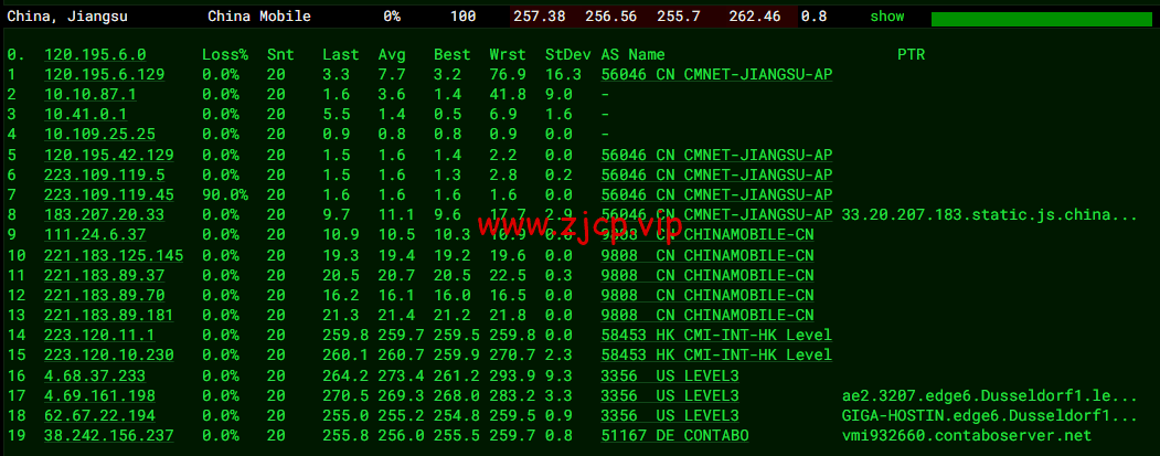 Contabo:德国杜塞尔多夫机房,原生ip,4核/8G/200G SSD或50 GB NVMe/200Mbps带宽起,月付€6.99,解锁tiktok等流媒体,简单测评