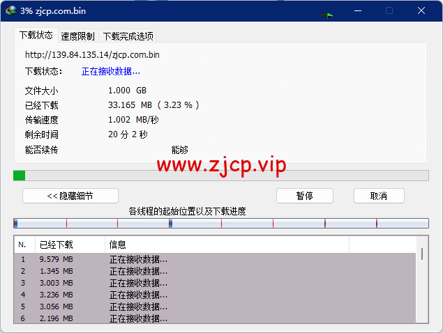 Vultr:印度班加罗尔机房云服务器测评2022:下载速度、速度延迟、路由丢包、性能测评、流媒体解锁等
