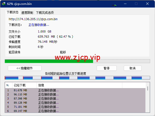 DMIT:圣何塞VPS,as4837线路,$6.9/月起,解锁美区tiktok,简单测评,告诉你机器配置,线路怎么样