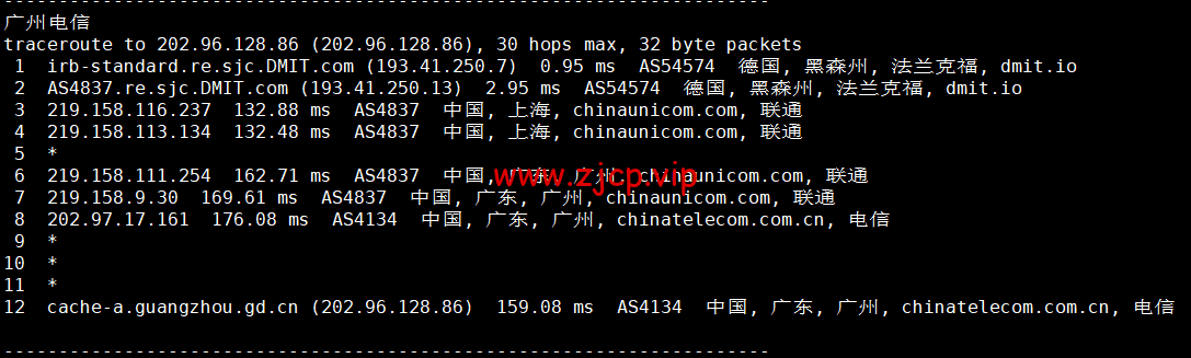 DMIT:圣何塞VPS,as4837线路,$6.9/月起,解锁美区tiktok,简单测评,告诉你机器配置,线路怎么样