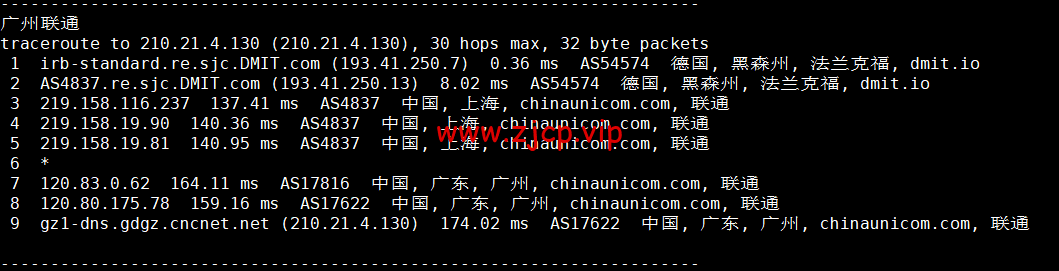 DMIT:圣何塞VPS,as4837线路,$6.9/月起,解锁美区tiktok,简单测评,告诉你机器配置,线路怎么样
