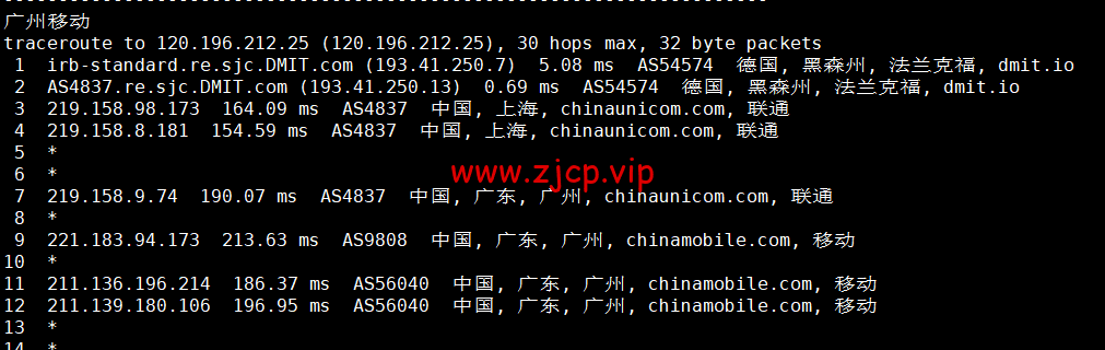 DMIT:圣何塞VPS,as4837线路,$6.9/月起,解锁美区tiktok,简单测评,告诉你机器配置,线路怎么样