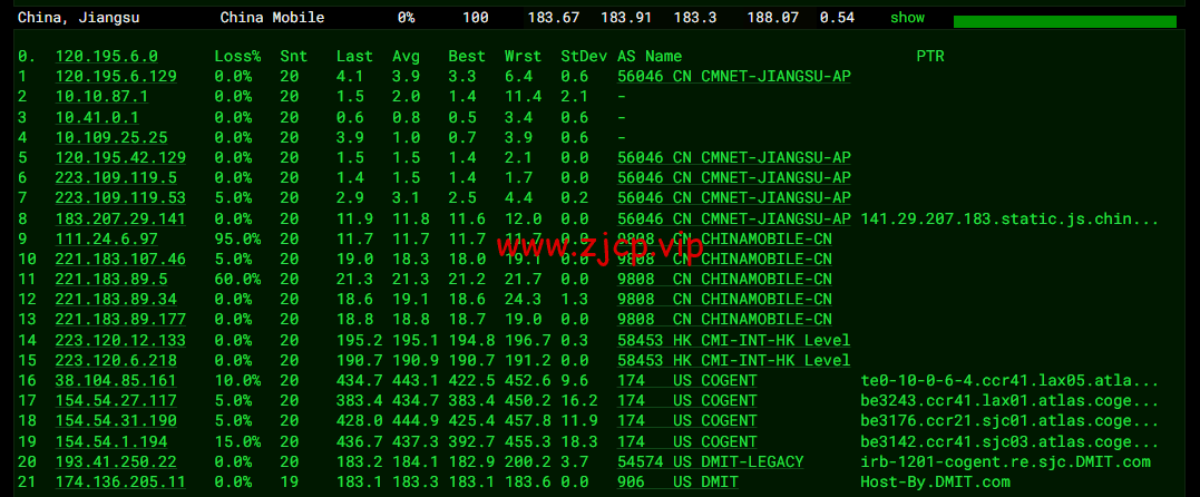 DMIT:圣何塞VPS,as4837线路,$6.9/月起,解锁美区tiktok,简单测评,告诉你机器配置,线路怎么样