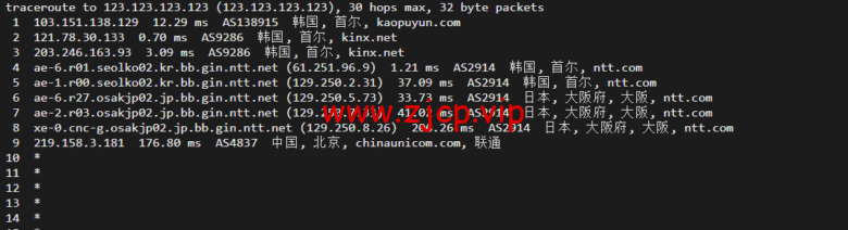 lightnode:韩国VPS,1核/2G内存/50G硬盘/1000GB流量,月付$7.71,解锁流媒体/小时计费,简单测评