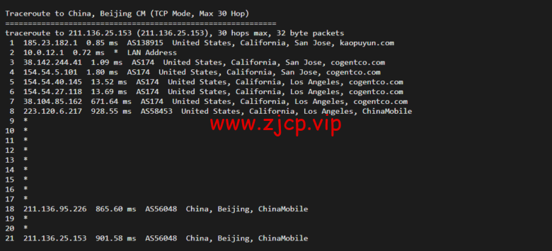 lightnode:美国硅谷VPS,1核/2G内存/50G硬盘/1000GB流量,月付$7.71,解锁流媒体/小时计费,简单测评