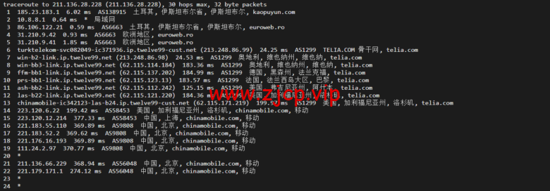 lightnode:土耳其VPS,1核/2G内存/50G硬盘/1000GB流量,月付$7.71,解锁流媒体/小时计费,简单测评