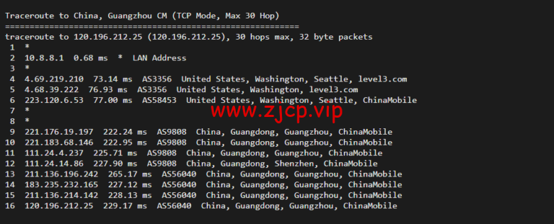 lightnode:美国华盛顿VVPS,1核/2G内存/50G硬盘/1000GB流量,月付$7.71,解锁流媒体/小时计费,简单测评