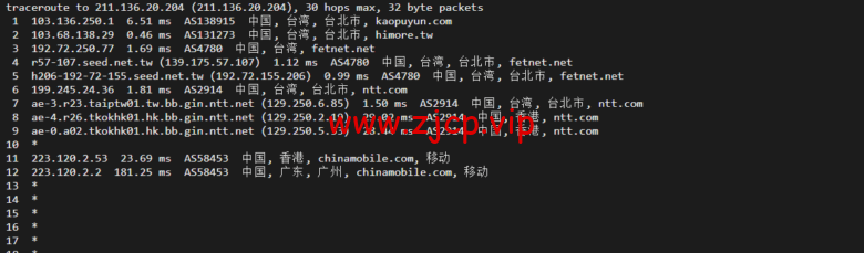lightnode:台湾VPS,1核/2G内存/50G硬盘/1000GB流量,月付$17.71,解锁流媒体/小时计费,简单测评