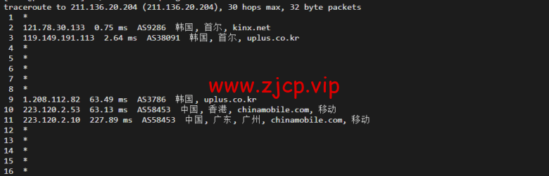 lightnode:韩国VPS,1核/2G内存/50G硬盘/1000GB流量,月付$7.71,解锁流媒体/小时计费,简单测评
