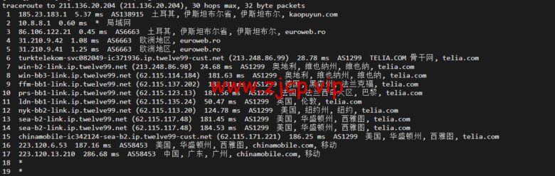 lightnode:土耳其VPS,1核/2G内存/50G硬盘/1000GB流量,月付$7.71,解锁流媒体/小时计费,简单测评