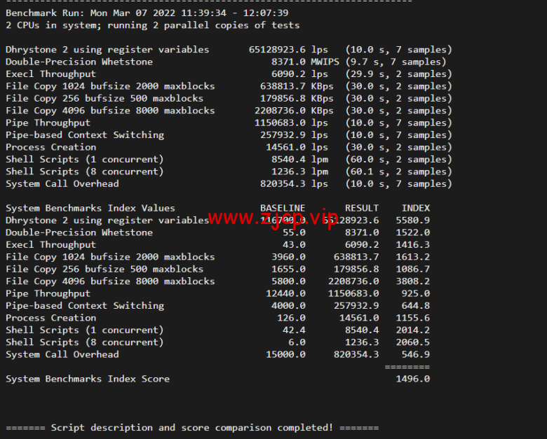 lightnode:台湾VPS,1核/2G内存/50G硬盘/1000GB流量,月付$17.71,解锁流媒体/小时计费,简单测评