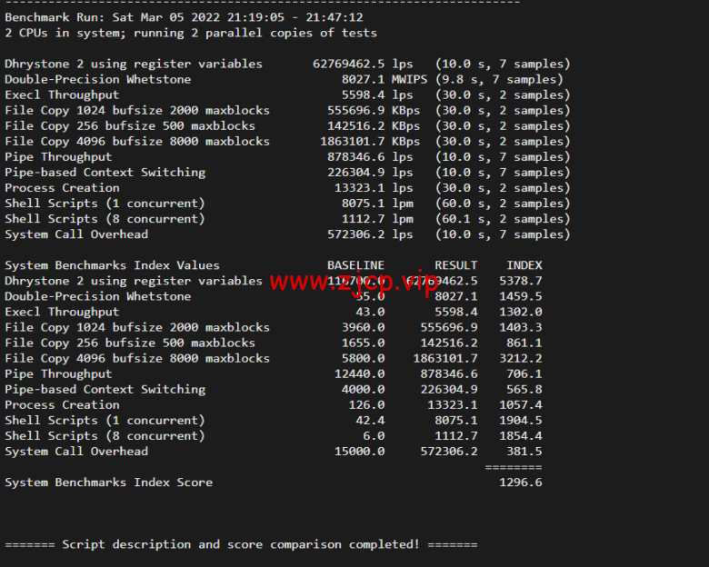lightnode:美国硅谷VPS,1核/2G内存/50G硬盘/1000GB流量,月付$7.71,解锁流媒体/小时计费,简单测评