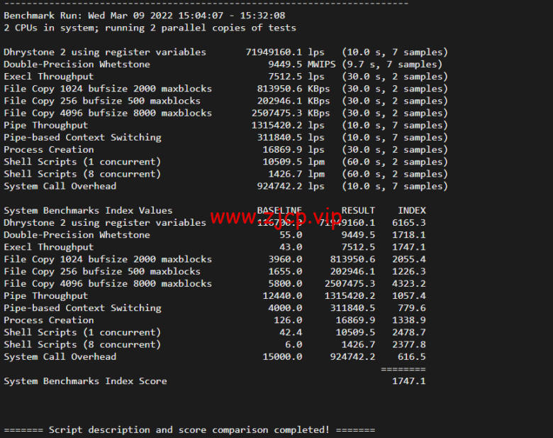 lightnode:韩国VPS,1核/2G内存/50G硬盘/1000GB流量,月付$7.71,解锁流媒体/小时计费,简单测评