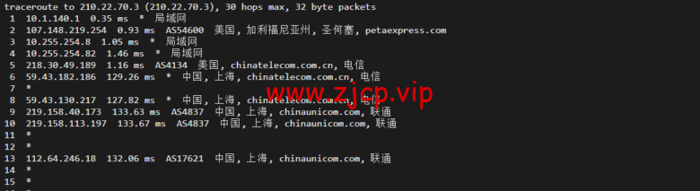 raksmart:美国圣何塞云服务器,大陆优化(部分地区回程三网cn2)网络,简单测评