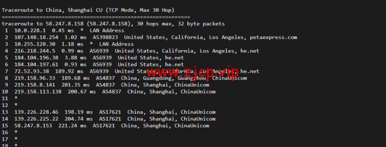 raksmart:美国洛杉矶云服务器,大陆优化网络,简单测评