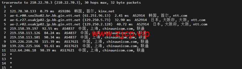 lightnode:韩国VPS,1核/2G内存/50G硬盘/1000GB流量,月付$7.71,解锁流媒体/小时计费,简单测评