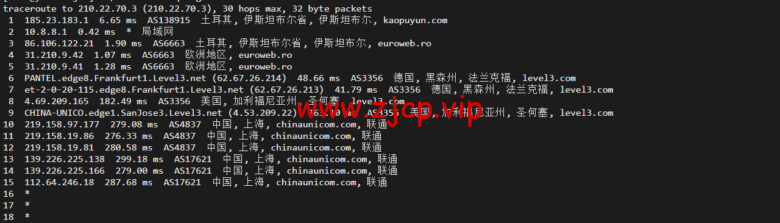 lightnode:土耳其VPS,1核/2G内存/50G硬盘/1000GB流量,月付$7.71,解锁流媒体/小时计费,简单测评