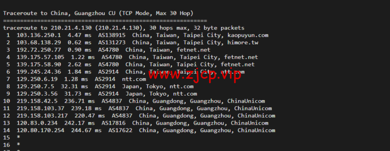 lightnode:台湾VPS,1核/2G内存/50G硬盘/1000GB流量,月付$17.71,解锁流媒体/小时计费,简单测评