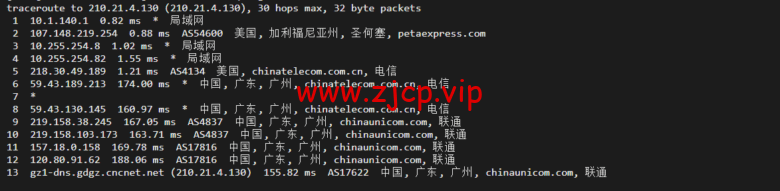 raksmart:美国圣何塞云服务器,大陆优化(部分地区回程三网cn2)网络,简单测评