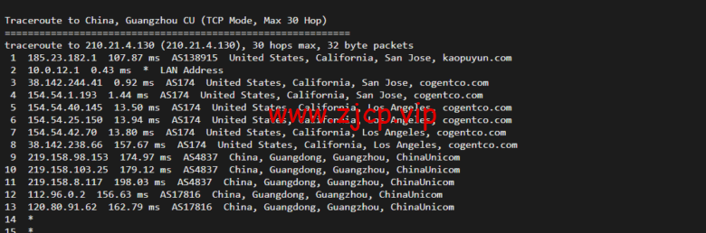 lightnode:美国硅谷VPS,1核/2G内存/50G硬盘/1000GB流量,月付$7.71,解锁流媒体/小时计费,简单测评
