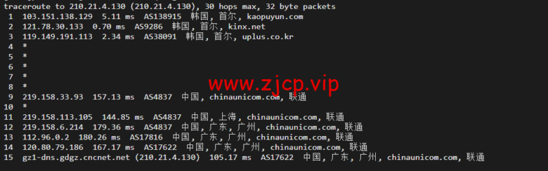 lightnode:韩国VPS,1核/2G内存/50G硬盘/1000GB流量,月付$7.71,解锁流媒体/小时计费,简单测评