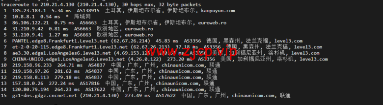 lightnode:土耳其VPS,1核/2G内存/50G硬盘/1000GB流量,月付$7.71,解锁流媒体/小时计费,简单测评
