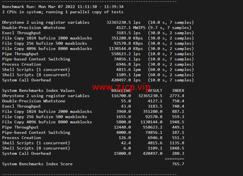lightnode:台湾VPS,1核/2G内存/50G硬盘/1000GB流量,月付$17.71,解锁流媒体/小时计费,简单测评