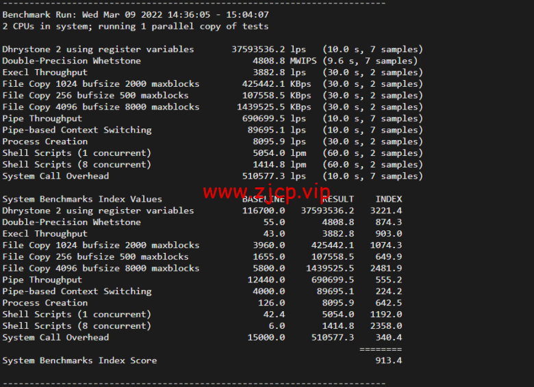 lightnode:韩国VPS,1核/2G内存/50G硬盘/1000GB流量,月付$7.71,解锁流媒体/小时计费,简单测评