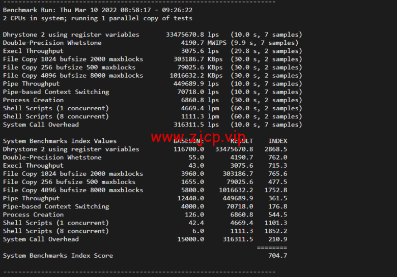 lightnode:土耳其VPS,1核/2G内存/50G硬盘/1000GB流量,月付$7.71,解锁流媒体/小时计费,简单测评