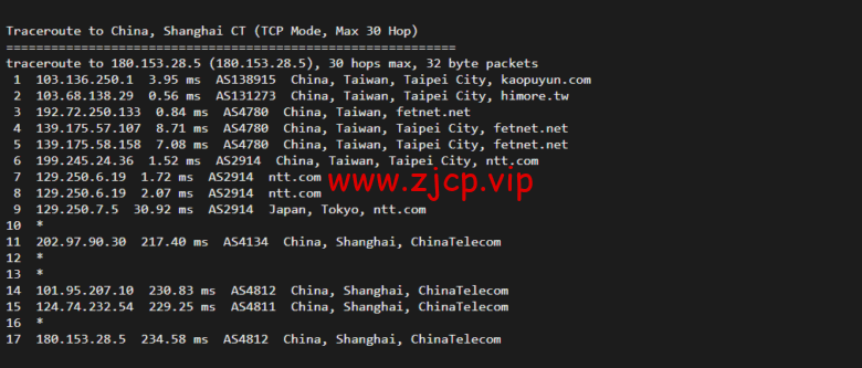 lightnode:台湾VPS,1核/2G内存/50G硬盘/1000GB流量,月付$17.71,解锁流媒体/小时计费,简单测评
