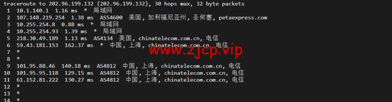 raksmart:美国圣何塞云服务器,大陆优化(部分地区回程三网cn2)网络,简单测评