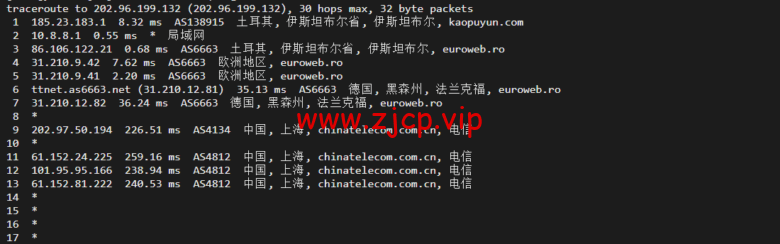 lightnode:土耳其VPS,1核/2G内存/50G硬盘/1000GB流量,月付$7.71,解锁流媒体/小时计费,简单测评
