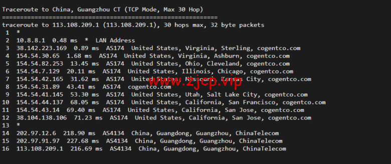 lightnode:美国华盛顿VVPS,1核/2G内存/50G硬盘/1000GB流量,月付$7.71,解锁流媒体/小时计费,简单测评