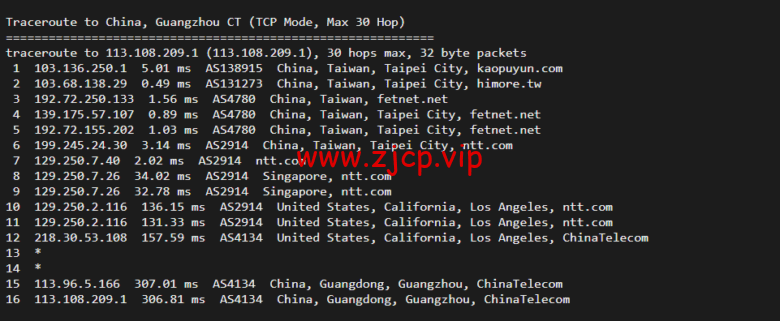lightnode:台湾VPS,1核/2G内存/50G硬盘/1000GB流量,月付$17.71,解锁流媒体/小时计费,简单测评
