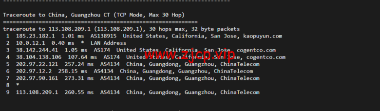 lightnode:美国硅谷VPS,1核/2G内存/50G硬盘/1000GB流量,月付$7.71,解锁流媒体/小时计费,简单测评