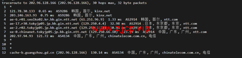 lightnode:韩国VPS,1核/2G内存/50G硬盘/1000GB流量,月付$7.71,解锁流媒体/小时计费,简单测评