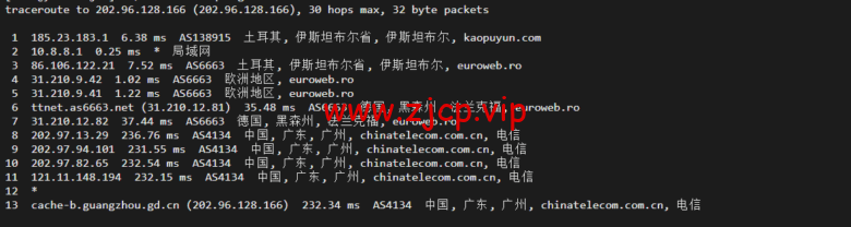 lightnode:土耳其VPS,1核/2G内存/50G硬盘/1000GB流量,月付$7.71,解锁流媒体/小时计费,简单测评